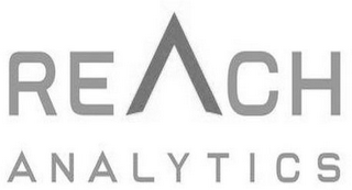 REACH ANALYTICS