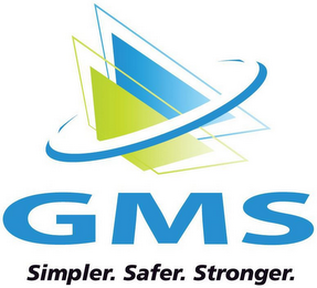 GMS SIMPLER. SAFER. STRONGER.