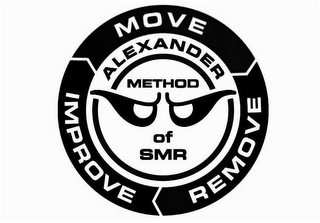 ALEXANDER METHOD OF SMR MOVE REMOVE IMPROVE