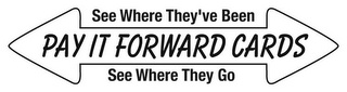 PAY IT FORWARD CARDS SEE WHERE THEY'VE BEEN SEE WHERE THEY GO