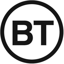 BT