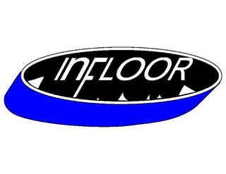 INFLOOR