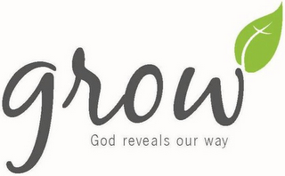 GROW GOD REVEALS OUR WAY