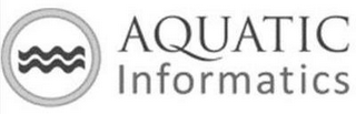 AQUATIC INFORMATICS