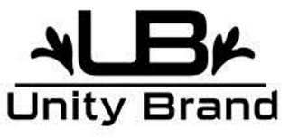 U B UNITY BRAND