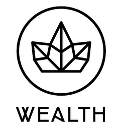 WEALTH