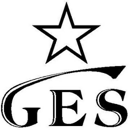 GES