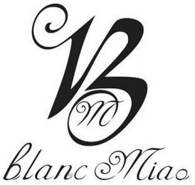 BM BLANC MIAO