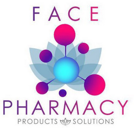 FACE PHARMACY PRODUCTS SOLUTIONS