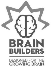 BRAIN BUILDERS DESIGNED FOR THE GROWING BRAIN