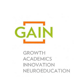 GAIN GROWTH ACADEMICS INNOVATION NEUROEDUCATION