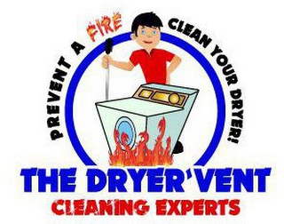 THE DRYER VENT CLEANING EXPERTS PREVENT A FIRE CLEAN YOUR DRYER!