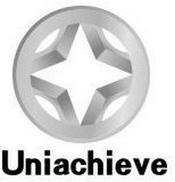 UNIACHIEVE