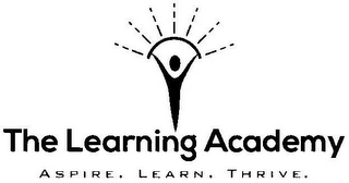 THE LEARNING ACADEMY ASPIRE. LEARN. THRIVE.