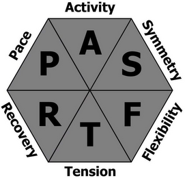 PACE ACTIVITY SYMMETRY FLEXIBLITY TENSION RECOVERY P A S F T R