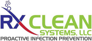 RX CLEAN SYSTEMS, LLC PROACTIVE INFECTION PREVENTION