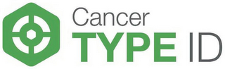 CANCER TYPE ID