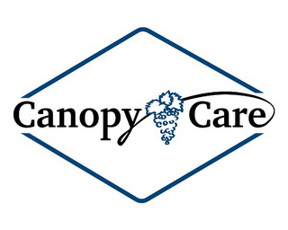 CANOPY CARE