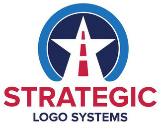 STRATEGIC LOGO SYSTEMS