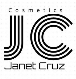 COSMETICS JC JANET CRUZ