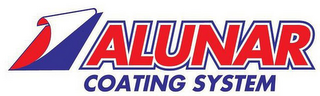 ALUNAR COATING SYSTEM