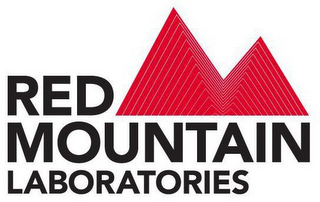 RED MOUNTAIN LABORATORIES