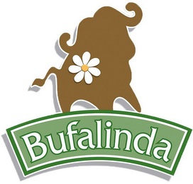 BUFALINDA