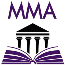 MMA