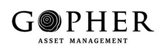 GOPHER ASSET MANAGEMENT