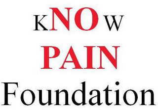 KNOW PAIN FOUNDATION