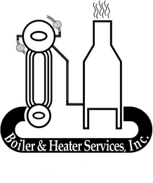 BOILER & HEATER SERVICES, INC.