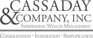 CASSADAY & COMPANY, INC. INDEPENDENT WEALTH MANAGEMENT CONSOLIDATION INTEGRATION SIMPLIFICATION