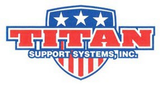 TITAN SUPPORT SYSTEMS, INC.