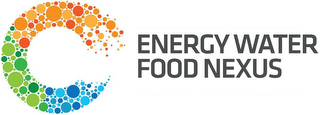 C ENERGY WATER FOOD NEXUS