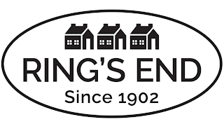 RING'S END SINCE 1902