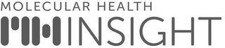 MOLECULAR HEALTH MH INSIGHT