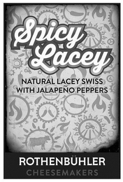 SPICY LACEY NATURAL LACEY SWISS WITH JALAPEÑO PEPPERS ROTHENBÜHLER CHEESEMAKERS