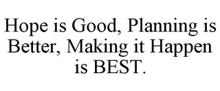 HOPE IS GOOD, PLANNING IS BETTER, MAKING IT HAPPEN IS BEST.