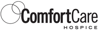 COMFORTCARE HOSPICE