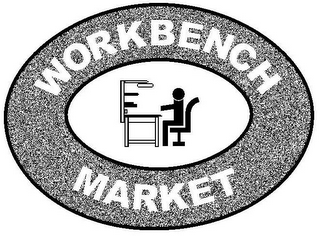 WORKBENCH MARKET