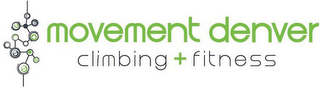 MOVEMENT DENVER CLIMBING + FITNESS