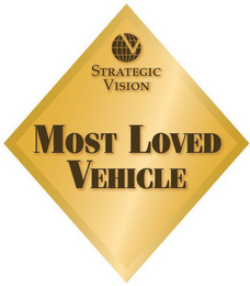 STRATEGIC VISION MOST LOVED VEHICLE