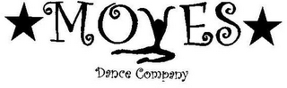 MOVES DANCE COMPANY