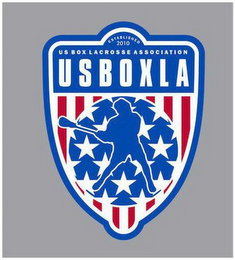 USBOXLA US BOX LACROSSE ASSOCIATION ESTABLISHED 2010