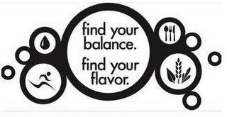 FIND YOUR BALANCE. FIND YOUR FLAVOR.