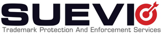 SUEVIO TRADEMARK PROTECTION AND ENFORCEMENT SERVICES