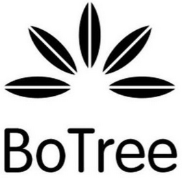 BOTREE