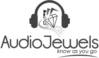 AUDIOJEWELS KNOW AS YOU GO