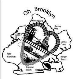 OH BROOKLYN GREENPOINT CYPRESS HILLS COBBLE HILL SPRING CREEK FORT HAMILTON BERGEN BEACH BRIGHTON BEACH