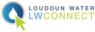 LOUDOUN WATER LW CONNECT